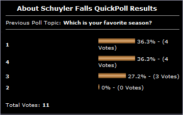 Quick Poll: Season